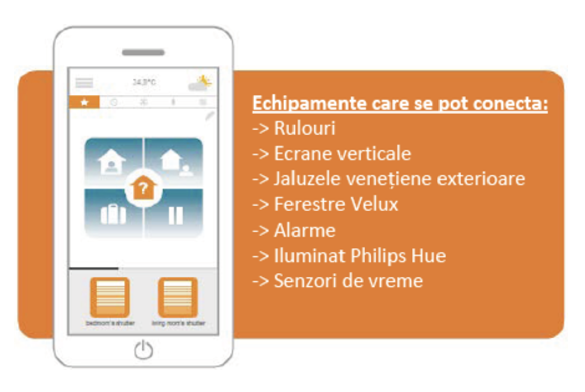 Acționarea rulourilor Balpop Instal